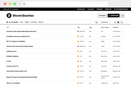 Bitcoin Bounties